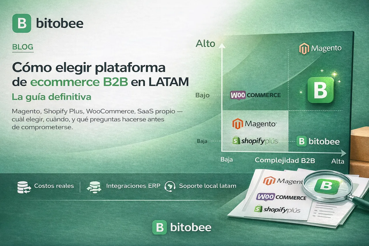 Cómo elegir plataforma de ecommerce B2B en LATAM