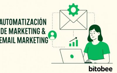 ¿De qué hablamos cuando mencionamos automatización de Marketing y Email Marketing? El motor del crecimiento en ventas B2B